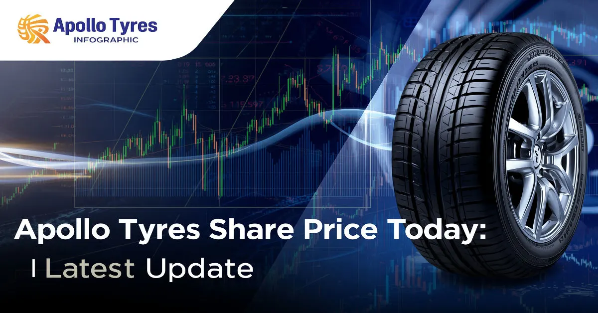 apollo share price today nse